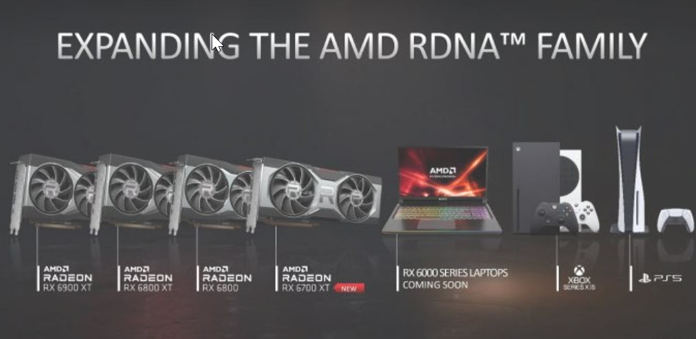 AMD Radeon RX 6800M