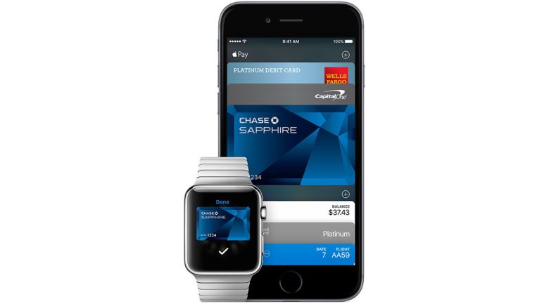 PSD2 notification