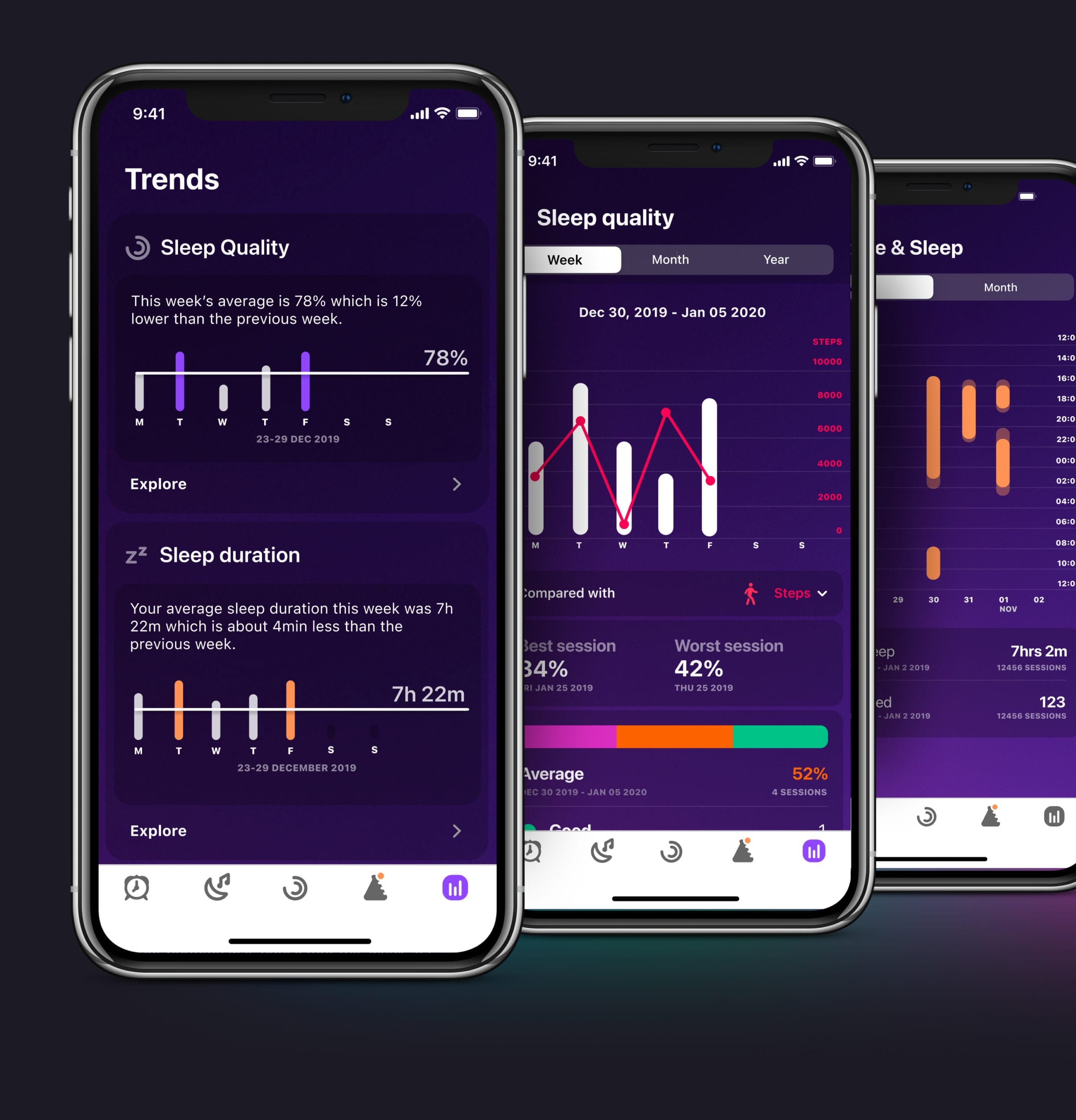 Enhance Your Sleep with These Top-Rated Apps and Gadgets